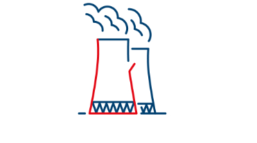industrial application