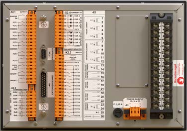 SYMAP Y rear panel, overview with extension board option